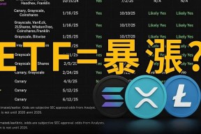 爱游戏-XRP空投即将开始，参与用户将获ADA枚代币的简单介绍