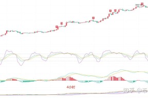 爱游戏体育-以太坊上扬势惊人，一夜飙升388%，加密市场沸腾