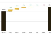 爱游戏-比特币创下年内新高，上扬幅高达币安%，还能追吗？的简单介绍