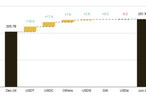 爱游戏-比特币创下年内新高，上扬幅高达币安%，还能追吗？的简单介绍