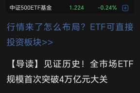爱游戏官方入口-ARB遭遇大幅下滑超LDO%，投资者恐慌性抛售