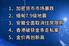 爱游戏-币安币突然面临安全漏洞，丢失金额高达30.75万美元的简单介绍