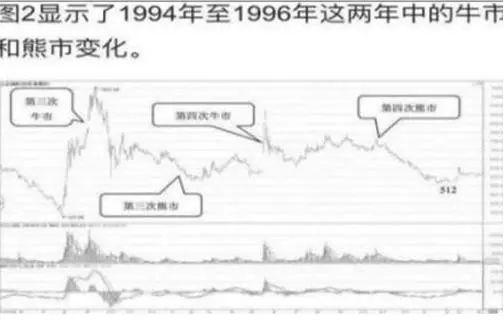 TRON冲破火币美元大关，牛市是否已来临？的简单介绍