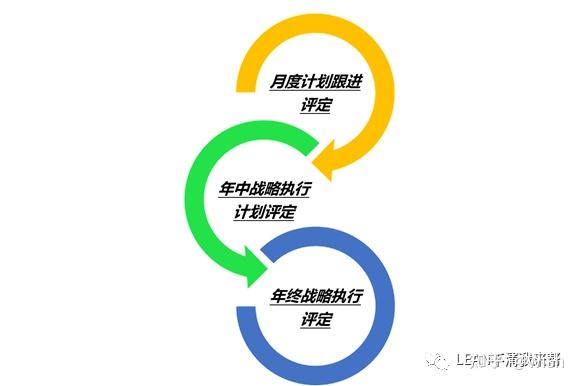 AVAX再创新高，走高幅高达44%，还还值得跟进吗？