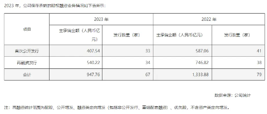 币安币遭遇大幅下滑超19.86%，投资者恐慌性抛售的简单介绍