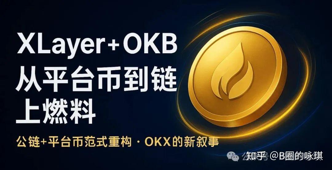 包含OKX空投即将开始，参与用户将获ADA枚代币的词条